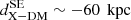 $ {d}^{\mathrm{SE}}_{\mathrm{X}-\mathrm{DM}} \sim -60\,{\text{ kpc}} $
