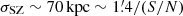 $ \sigma_{\mathrm{SZ}} \sim 70\,\mathrm{kpc} \sim 1{{{\overset{\prime}{.}}}}4/(S/N) $
