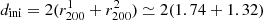 $ d_{\mathrm{ini}} = 2({r}^{1}_{200}+{r}^{2}_{200}) \simeq 2(1.74+1.32) $