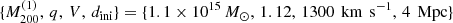 $ \{ {M}^{(1)}_{200},\,q,\,V,\,d_{\mathrm{ini}}\}= \{ 1.1 \times 10^{15}\,{M_{\odot}},\,1.12,\,1300\,{\text{ km}\,\text{ s}^{-1}},\,4\,{\text{ Mpc}}\} $