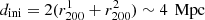 $ d_{\mathrm{ini}} = 2({r}^{1}_{200}+{r}^{2}_{200})\sim 4\,{\text{ Mpc}} $