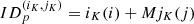 $ ID^{(i_K,j_K)}_p=i_K(i)+M j_K(j) $