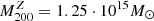 $ {M}^{Z}_{200}=1.25 \cdot 10^{15} {M_{\odot}} $