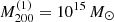 $ {M}^{(1)}_{200} =10^{15}\,{M_{\odot}} $