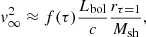 Mathematical equation: $$ \begin{aligned} { v}_\infty ^2 \approx f(\tau ) \frac{L_{\rm bol}}{c} \frac{r_{\tau =1}}{M_{\rm sh}}, \end{aligned} $$