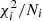 $ \chi_i^2/N_i $
