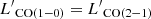 $ {L^\prime}_{\rm CO(1-0)} = {L^\prime}_{\rm CO(2-1)} $
