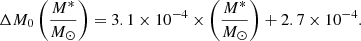 Mathematical equation: $$ \begin{aligned} \Delta M_0 \left(\frac{M^*}{M_\odot }\right)= 3.1\times 10^{-4} \times \left(\frac{M^*}{M_\odot }\right) + 2.7\times 10^{-4}. \end{aligned} $$