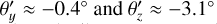 Mathematical equation: $\theta _y^\prime \approx - {0.4^^\circ }{\rm{ and }}\theta _z^\prime \approx - {3.1^^\circ }$