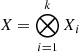 Mathematical equation: $ X = \bigotimes_{i=1}^{k}X_i $