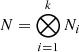 Mathematical equation: $ N =\bigotimes_{i=1}^{k}N_i $