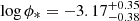 $ \log \phi_{\ast}=-3.17^{+0.35}_{-0.38} $