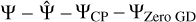 ${\rm{\Psi }} - {\rm{\hat \Psi }} - {{\rm{\Psi }}_{{\rm{CP}}}} - {{\rm{\Psi }}_{{\rm{Zero GD}}}}$