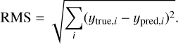 Mathematical equation: ${\rm{RMS}} = \sqrt {\sum\limits_i {{{\left( {{y_{{\rm{true }},i}} - {y_{{\rm{pred}},i}}} \right)}^2}} } .$
