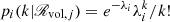 Mathematical equation: $ p_i(k|\mathscr{R}_{{\rm vol},j}) = e^{-\lambda_i} \lambda_i^k / k! $