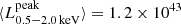 Mathematical equation: $ \langle L_{0.5{-}2.0\,\mathrm{keV}}^{\mathrm{peak}}\rangle =1.2\times10^{43} $