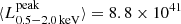 Mathematical equation: $ \langle L_{0.5{-}2.0\,\mathrm{keV}}^{\mathrm{peak}}\rangle =8.8\times10^{41} $
