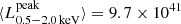 Mathematical equation: $ \langle L_{0.5{-}2.0\,\mathrm{keV}}^{\mathrm{peak}}\rangle =9.7\times10^{41} $