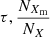 $ \tau, \frac{N_{X_{\mathrm{m}}}}{N_{X}} $