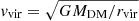 $ \mathit{v}_{\mathrm{vir}}=\sqrt{GM_{\mathrm{DM}}/r_{\mathrm{vir}}} $