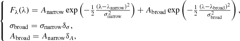 $$ \begin{aligned} {\left\{ \begin{array}{ll} F_\lambda (\lambda ) = A_{\rm narrow}\exp \left(-\frac{1}{2}\frac{(\lambda -\lambda _{\rm narrow})^2}{\sigma _{\rm narrow}^2}\right)+A_{\rm broad}\exp \left(-\frac{1}{2}\frac{(\lambda -\lambda _{\rm broad})^2}{\sigma _{\rm broad}^2}\right),\\ \sigma _{\rm broad} = \sigma _{\rm narrow}\delta _\sigma , \\ A_{\rm broad} = A_{\rm narrow}\delta _A, \end{array}\right.} \end{aligned} $$