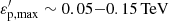 $ \varepsilon^\prime_{\rm p, max} \sim 0.05{-}0.15\,{\rm TeV} $
