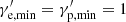 $ \gamma^\prime_{\rm e, min}=\gamma^\prime_{\rm p, min}=1 $