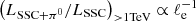 $ \left(L_{\mathrm{SSC+\pi^0}}/L_{\mathrm{SSC}} \right)_{ > 1 \rm TeV} \propto \ell_{\mathrm{e}}^{-1} $