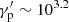 $ \gamma^\prime_{\rm p} \sim 10^{3.2} $