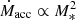 $ \dot{M}_{\mathrm{acc}} \propto M_*^2 $
