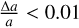 ${{\Delta a} \over a} > 0.01$