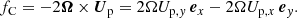 $$ \begin{aligned} f_{\rm C}= -2\boldsymbol{\Omega }\times \boldsymbol{U}_{\rm p} = 2\Omega U_{\mathrm{p},{ y}}\,\boldsymbol{e}_x -2\Omega U_{\mathrm{p},x}\,\boldsymbol{e}_{ y}. \end{aligned} $$