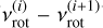 $v_{{\rm{rot}}}^{(i)} - v_{{\rm{rot}}}^{(i + 1)}$