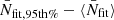 $ \bar{N}_{\mathrm{fit,95th\%}}-\langle \bar{N}_{\mathrm{fit}} \rangle $