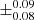 $ \pm^{0.09}_{0.08} $