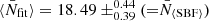 $ \langle \bar{N}_{\mathrm{fit}} \rangle=18.49\pm^{0.44}_{0.39}({=}\bar{N}_{\langle\mathrm{SBF} \rangle}) $