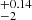 $ ^{+0.14}_{-2} $