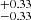 $ ^{+0.33}_{-0.33} $
