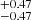$ ^{+0.47}_{-0.47} $