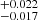 $ ^{+0.022}_{-0.017} $