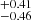 $ ^{+0.41}_{-0.46} $