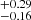 $ ^{+0.29}_{-0.16} $
