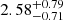 $ 2.58^{+0.79}_{-0.71} $