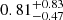 $ 0.81^{+0.83}_{-0.47} $