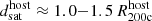 $ d_{\mathrm{sat}}^{\mathrm{host}} \approx 1.0{-}1.5\,R_{\mathrm{200c}}^{\mathrm{host}} $