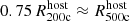 $ 0.75\,R_{\mathrm{200c}}^{\mathrm{host}} \approx R_{\mathrm{500c}}^{\mathrm{host}} $