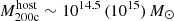 $ M_{\mathrm{200c}}^{\mathrm{host}}\sim 10^{14.5}\,(10^{15})\,M_\odot $