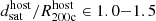 $ d_{\mathrm{sat}}^{\mathrm{host}}/R_{\mathrm{200c}}^{\mathrm{host}} \in 1.0{-}1.5 $