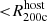 $ { < }R_{\mathrm{200c}}^{\mathrm{host}} $