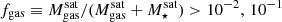 $ f_{\mathrm{gas}} \equiv M_{\mathrm{gas}}^{\mathrm{sat}}/(M_{\mathrm{gas}}^{\mathrm{sat}} + M_{\star}^{\mathrm{sat}}) > 10^{-2},\,10^{-1} $